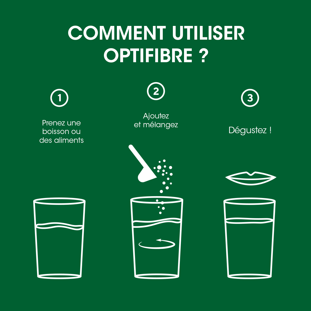 Comment utiliser OptiFibre